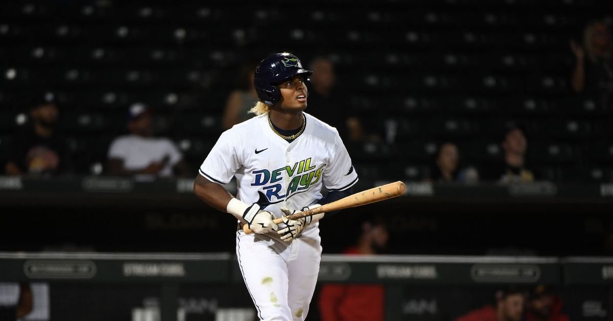 Tre’ Morgan and Xavier Isaac ranked among top 1B prospects