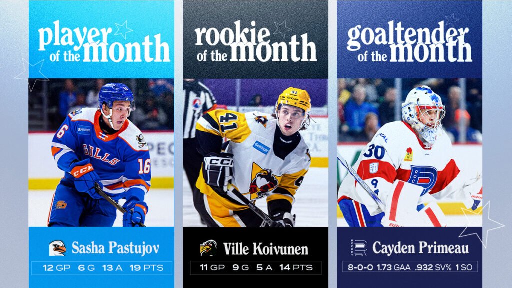 Pastujov, Koivunen, Primeau named award winners for January | TheAHL.com