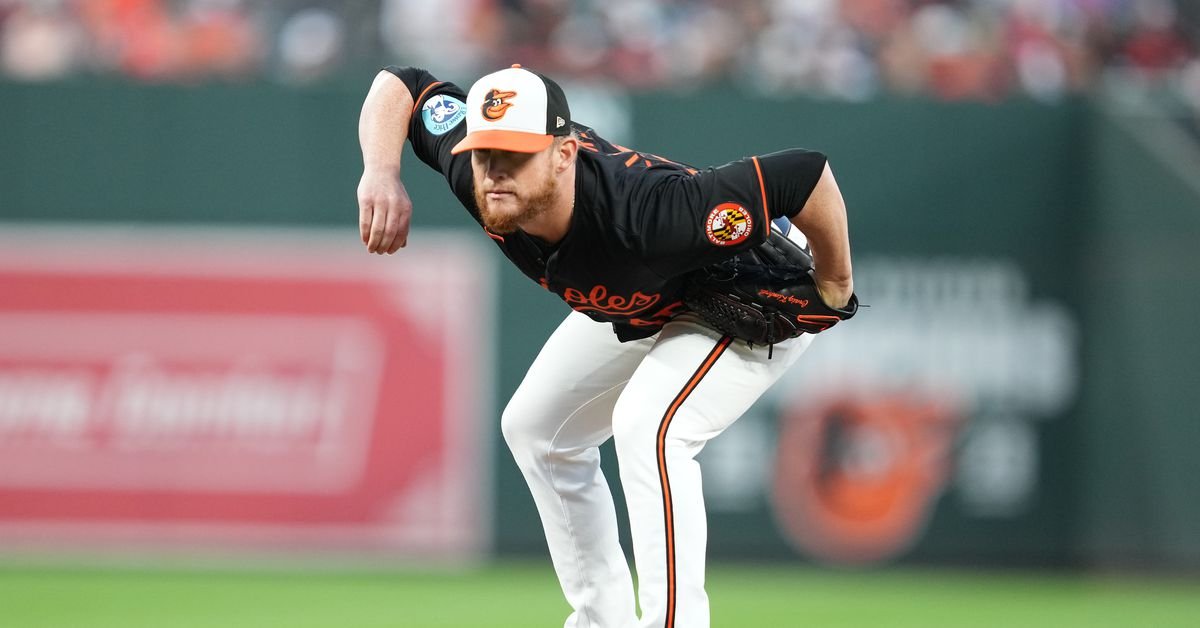 What should the Atlanta Braves expect from Craig Kimbrel in 2025?