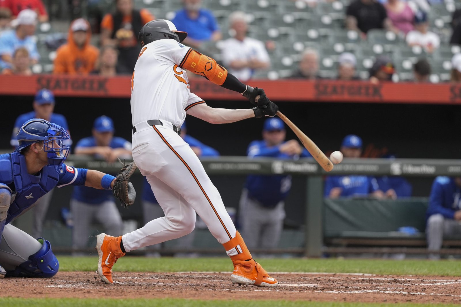 Lineup Lockdown: American League, May 2025